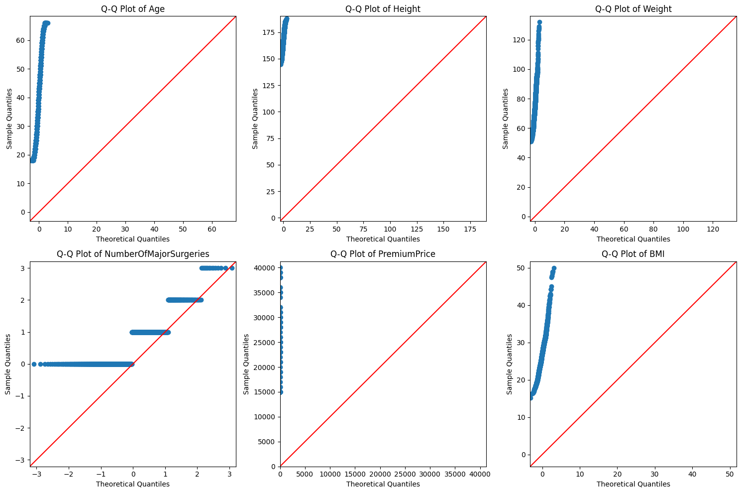 No description has been provided for this image