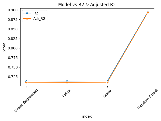 No description has been provided for this image