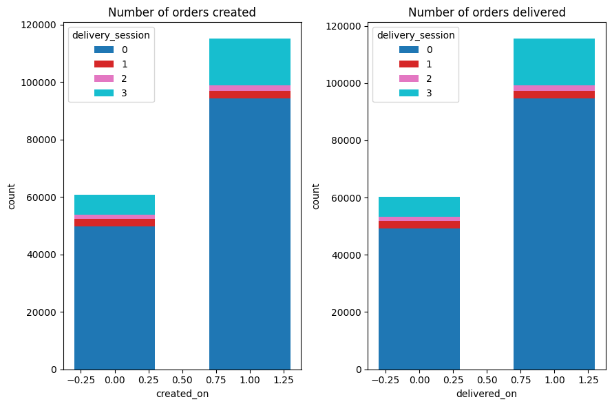 No description has been provided for this image