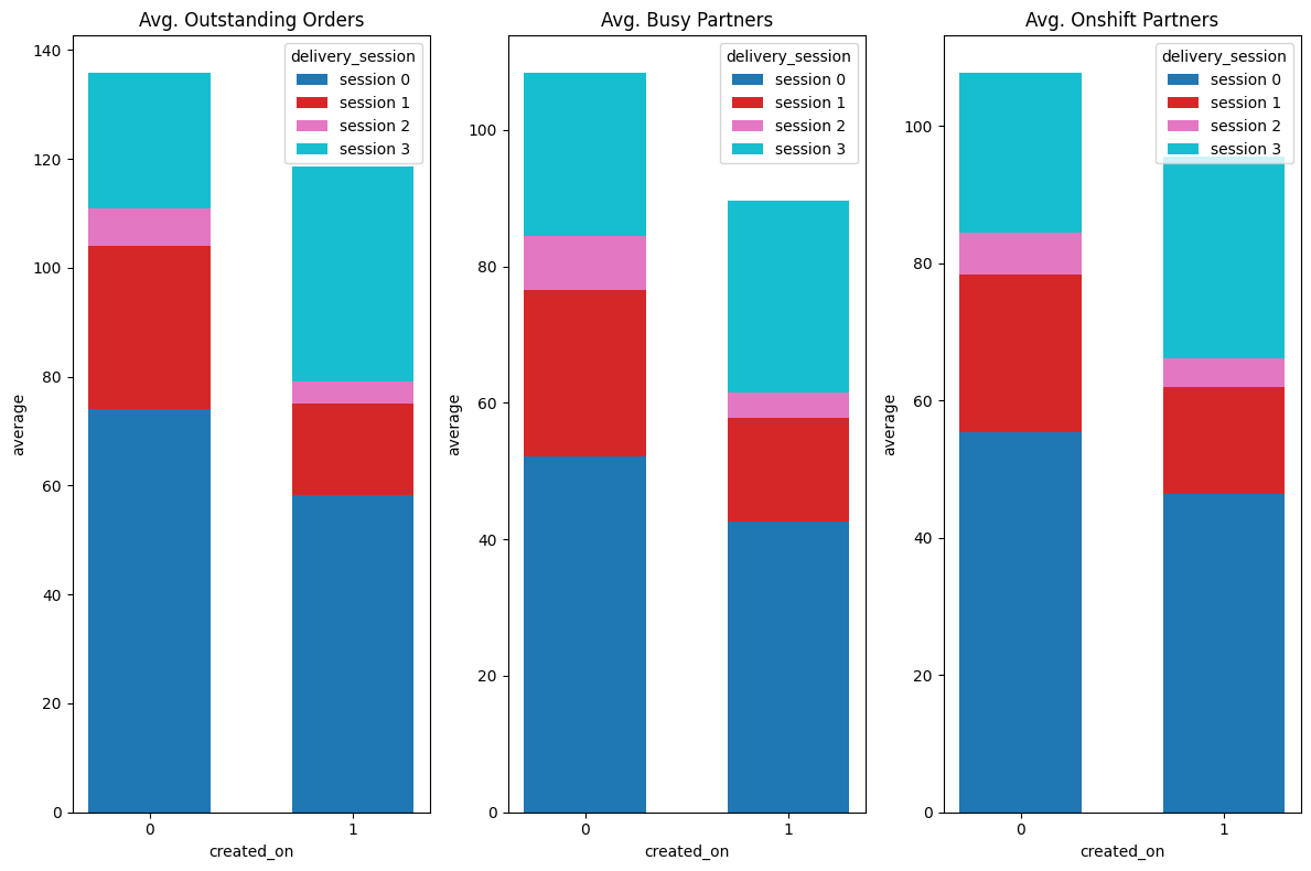 No description has been provided for this image