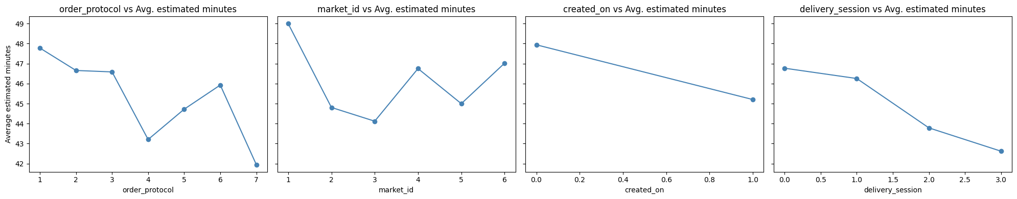 No description has been provided for this image