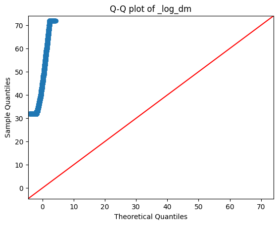 No description has been provided for this image