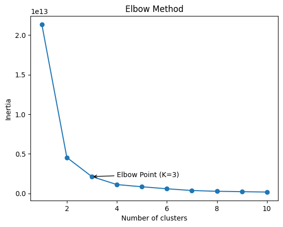 No description has been provided for this image