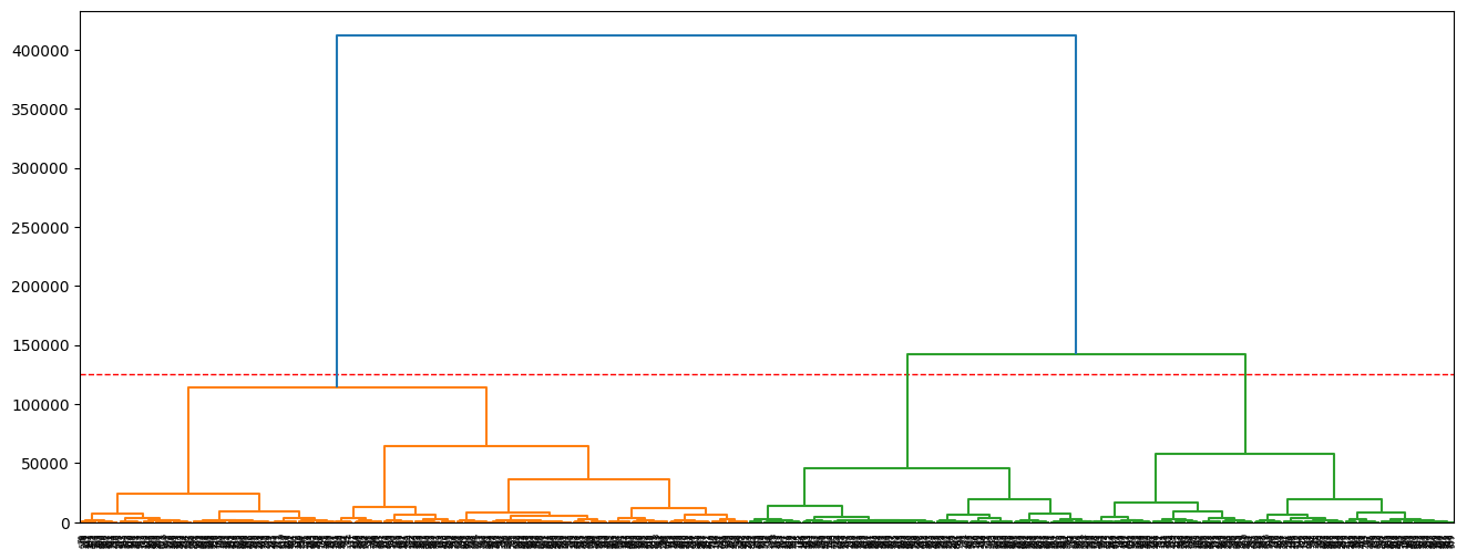 No description has been provided for this image