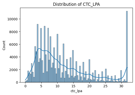 No description has been provided for this image