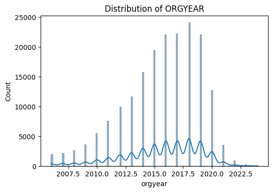 No description has been provided for this image