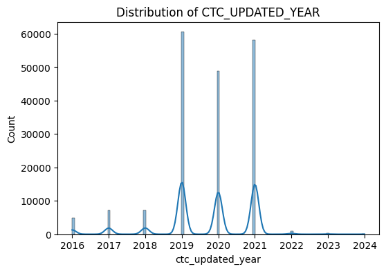 No description has been provided for this image