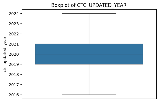 No description has been provided for this image