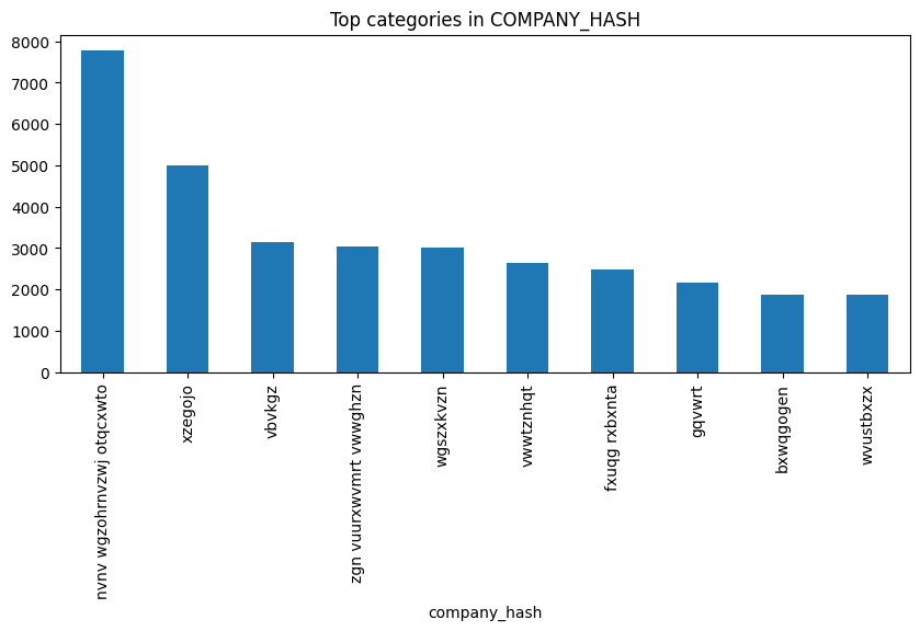 No description has been provided for this image