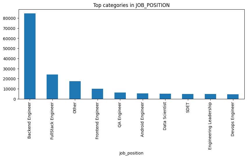 No description has been provided for this image